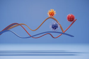 Combination Influenza and COVID-19 Testing for Point-of-Care or At-Home Use